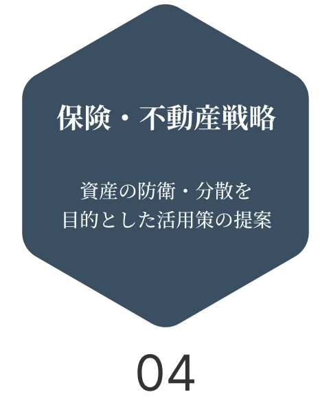 保険・不動産戦略