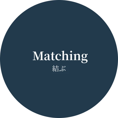 matching